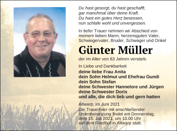 Traueranzeige von Günter Müller von Haff-Zeitung